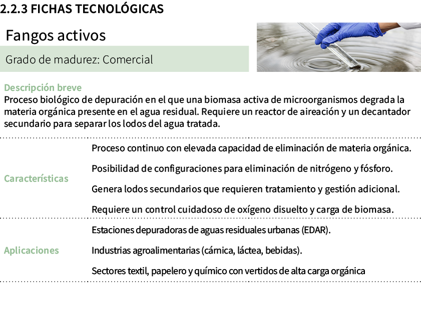 2.2.3 Fichas tecnol gicas 