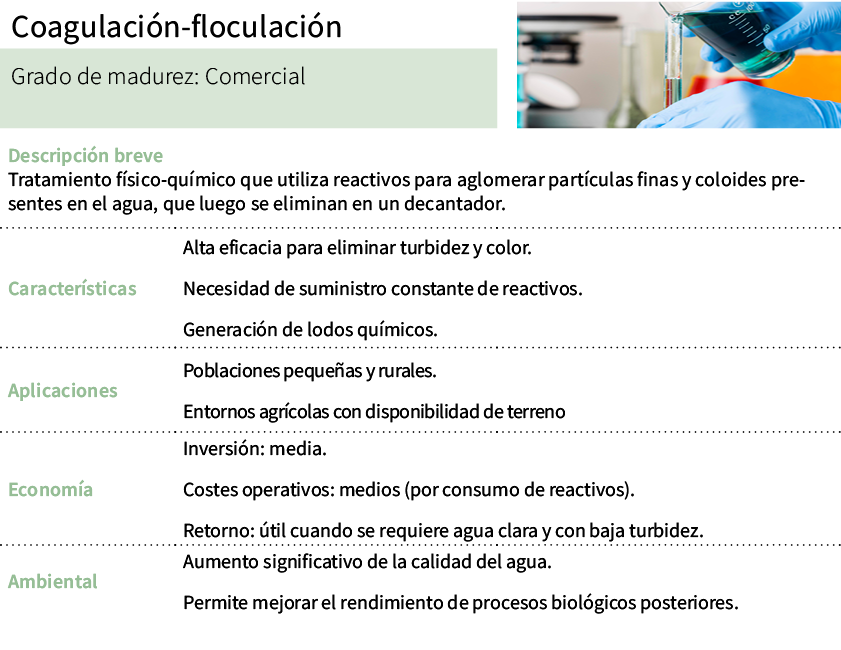 Coagulaci n floculaci n,[object Rectangle],Grado de madurez: Comercial ,Descripci n breve Tratamiento f sico qu mico ...