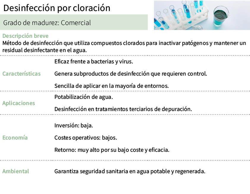 Desinfecci n por cloraci n,[object Rectangle],Grado de madurez: Comercial ,Descripci n breve M todo de desinfecci n q...
