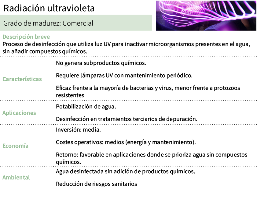 Radiaci n ultravioleta,[object Rectangle],Grado de madurez: Comercial ,Descripci n breve Proceso de desinfecci n que ...