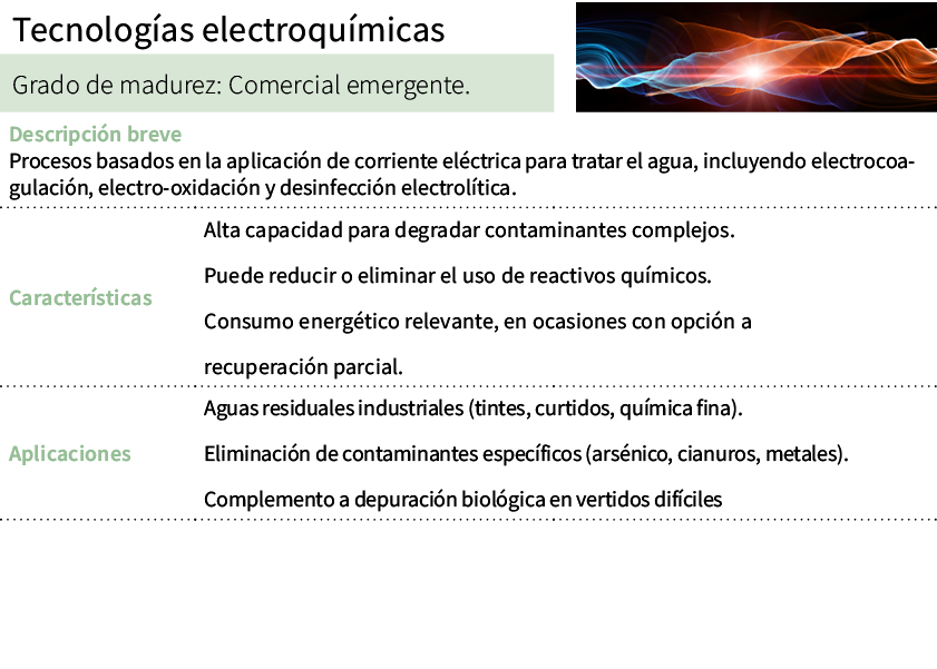 Tecnolog as electroqu micas,[object Rectangle],Grado de madurez: Comercial emergente. ,Descripci n breve Procesos bas...