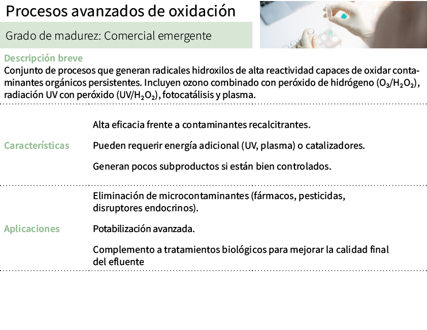 Procesos avanzados de oxidaci n,[object Rectangle],Grado de madurez: Comercial emergente ,Descripci n breve Conjunto ...