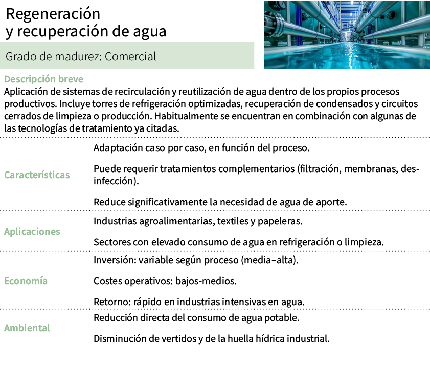 Regeneraci n y recuperaci n de agua,[object Rectangle],Grado de madurez: Comercial ,Descripci n breve Aplicaci n de s...