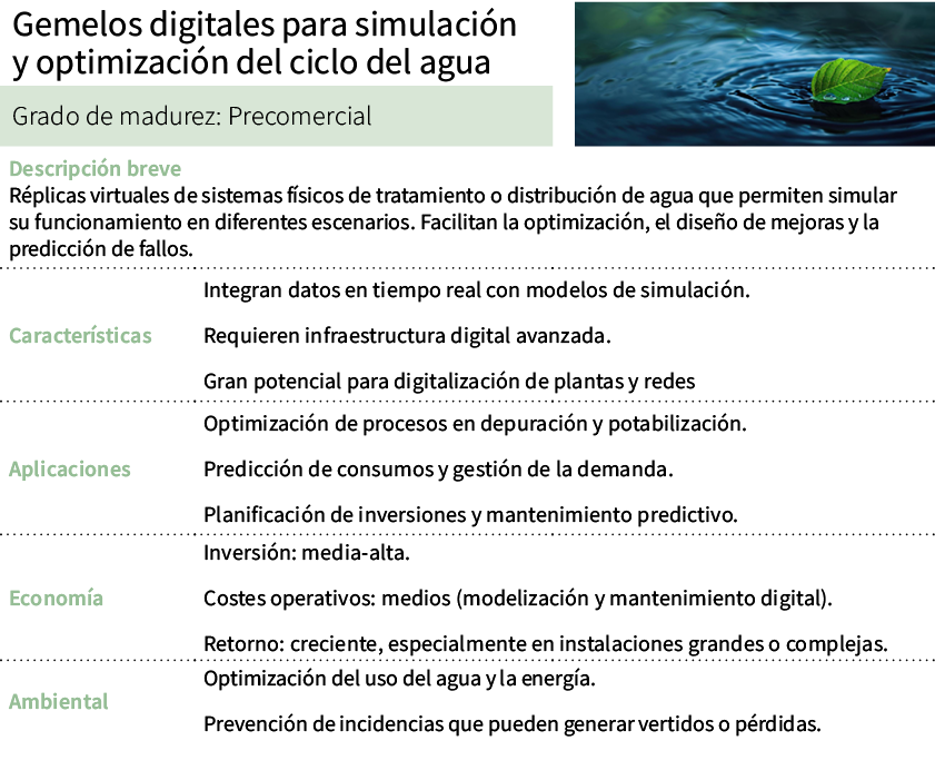 Gemelos digitales para simulaci n y optimizaci n del ciclo del agua,[object Rectangle],Grado de madurez: Precomercial...