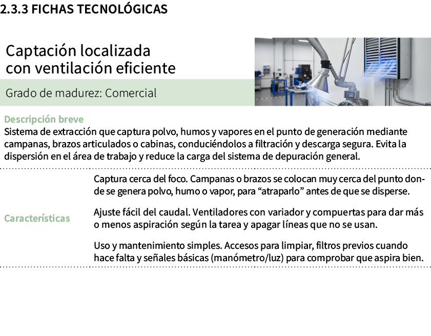 2.3.3 Fichas tecnol gicas 