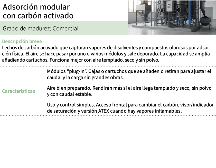 Adsorci n modular con carb n activado,[object Rectangle],Grado de madurez: Comercial,Descripci n breve Lechos de carb...