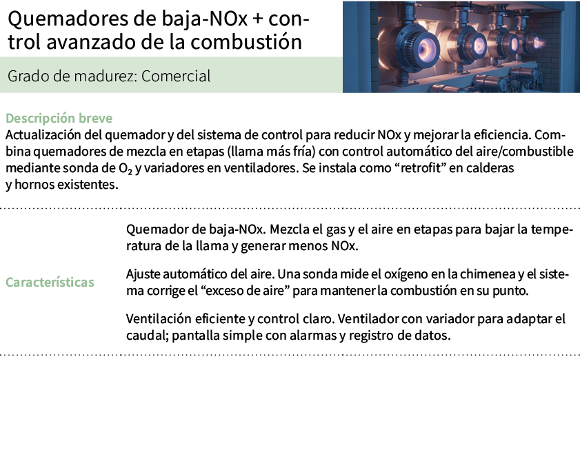 Quemadores de baja NOx + control avanzado de la combusti n,[object Rectangle],Grado de madurez: Comercial,Descripci n...