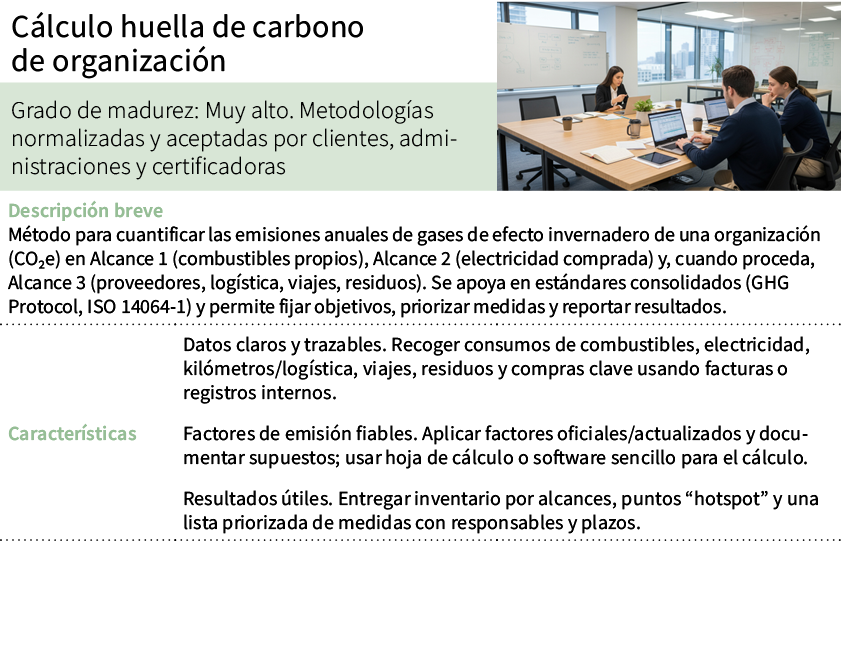 C lculo huella de carbono de organizaci n,[object Rectangle],Grado de madurez: Muy alto. Metodolog as normalizadas y ...