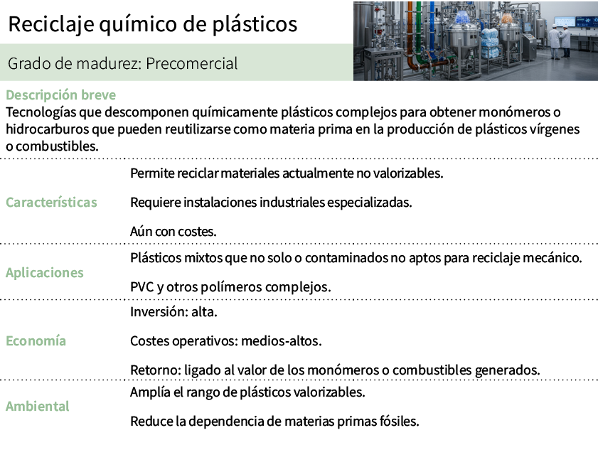 Reciclaje qu mico de pl sticos,[object Rectangle],Grado de madurez: Precomercial,Descripci n breve Tecnolog as que de...