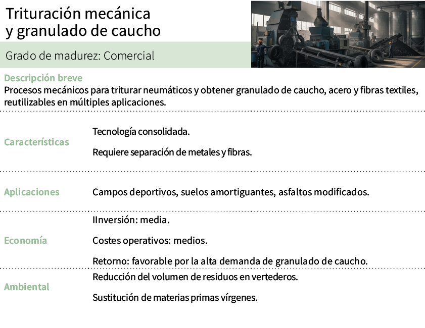 Trituraci n mec nica y granulado de caucho,[object Rectangle],Grado de madurez: Comercial,Descripci n breve Procesos ...