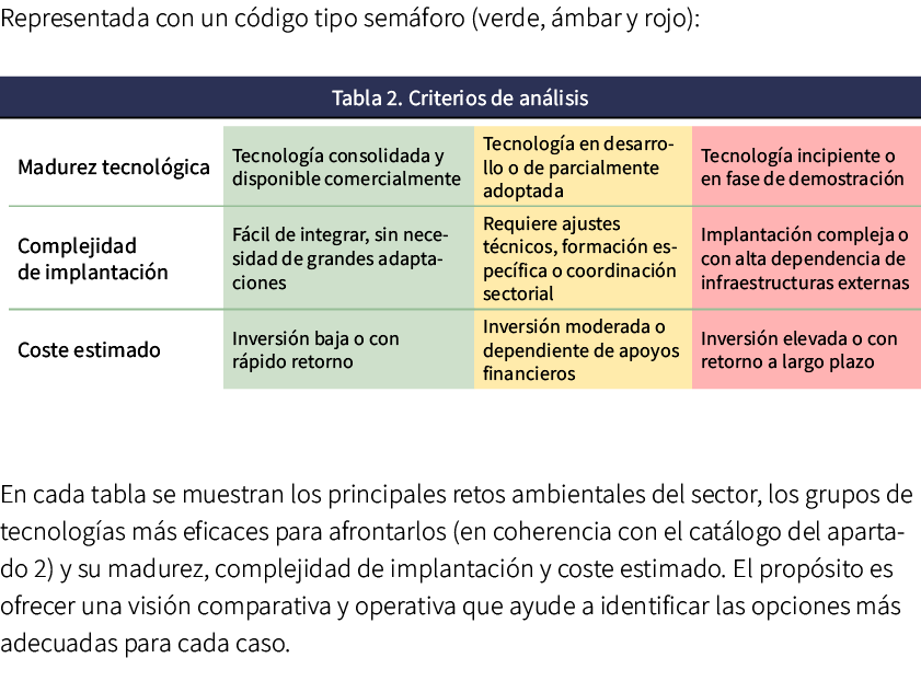 Representada con un c digo tipo sem foro (verde, mbar y rojo): En cada tabla se muestran los principales retos ambie...