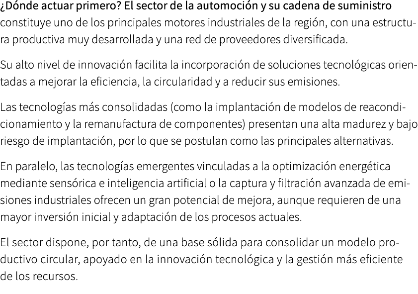 ¿D nde actuar primero? El sector de la automoci n y su cadena de suministro constituye uno de los principales motores...