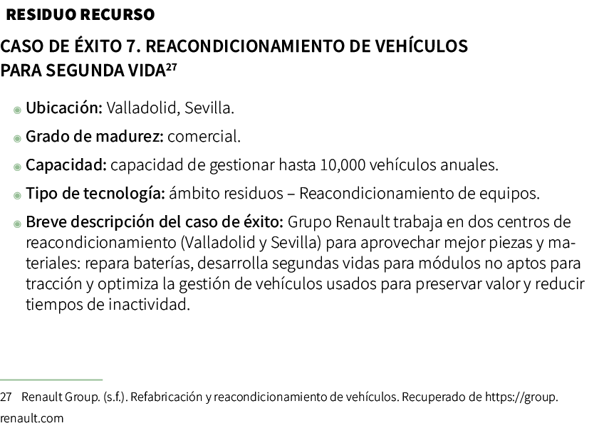  Caso de xito 7. Reacondicionamiento de veh culos para segunda vida ◉ Ubicaci n: Valladolid, Sevilla. ◉ Grado de mad...