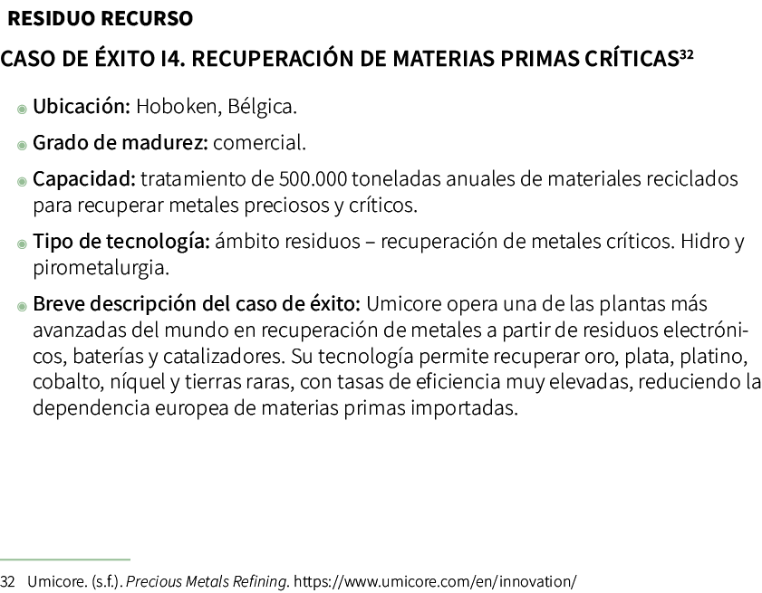  Caso de xito i4. Recuperaci n de materias primas cr ticas ◉ Ubicaci n: Hoboken, B lgica. ◉ Grado de madurez: comerc...