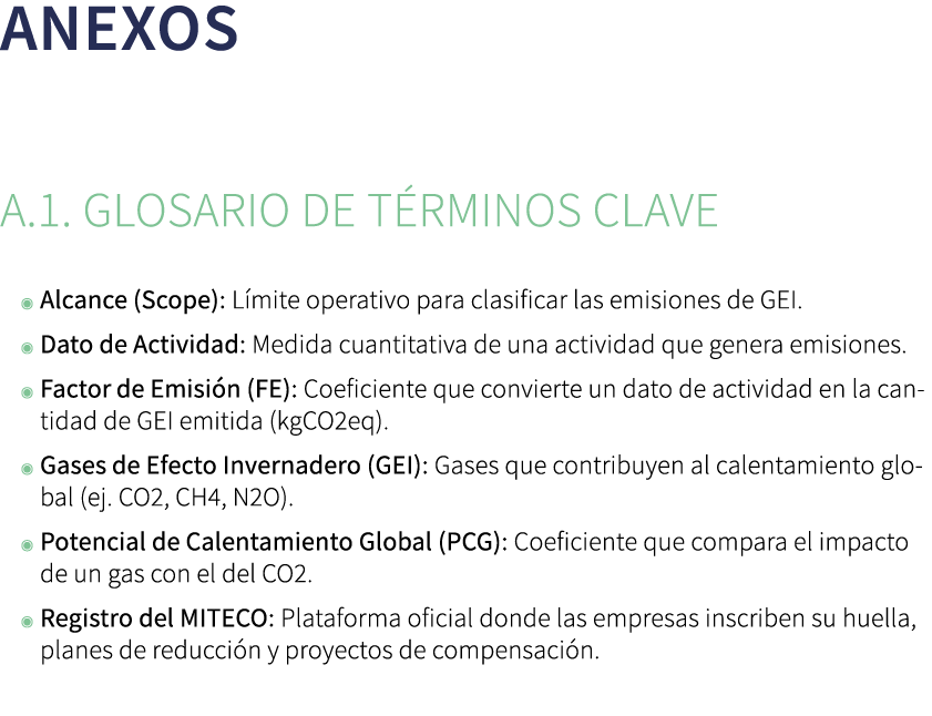 Anexos A.1. Glosario de T rminos Clave ◉ Alcance (Scope): L mite operativo para clasificar las emisiones de GEI. ◉ Da...