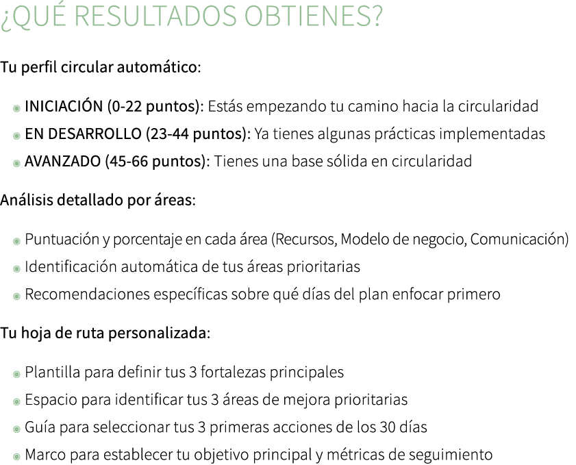 ¿Qu resultados obtienes? Tu perfil circular autom tico: ◉ INICIACI N (0 22 puntos): Est s empezando tu camino hacia ...