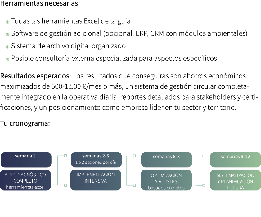 Herramientas necesarias: ◉ Todas las herramientas Excel de la gu a ◉ Software de gesti n adicional (opcional: ERP, CR...