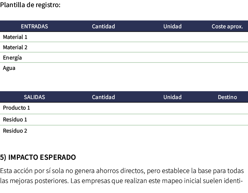 Plantilla de registro: ﻿5) Impacto esperado Esta acci n por s sola no genera ahorros directos, pero establece la bas...