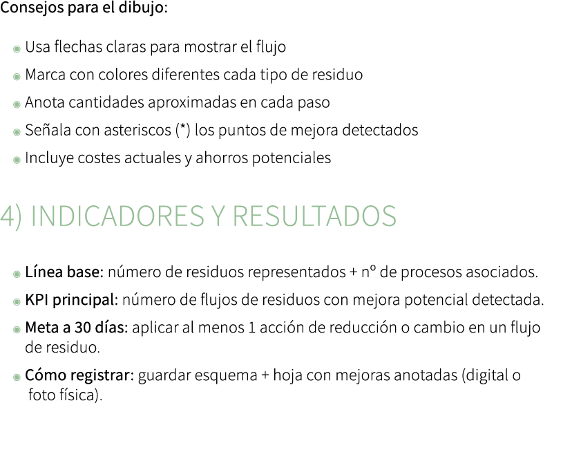 Consejos para el dibujo: ◉ Usa flechas claras para mostrar el flujo ◉ Marca con colores diferentes cada tipo de resid...