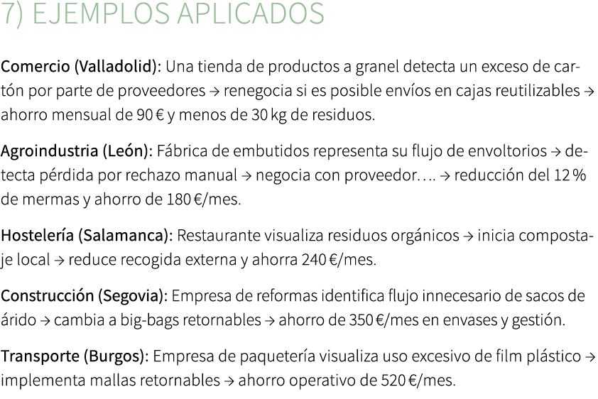 7) Ejemplos aplicados Comercio (Valladolid): Una tienda de productos a granel detecta un exceso de cart n por parte d...