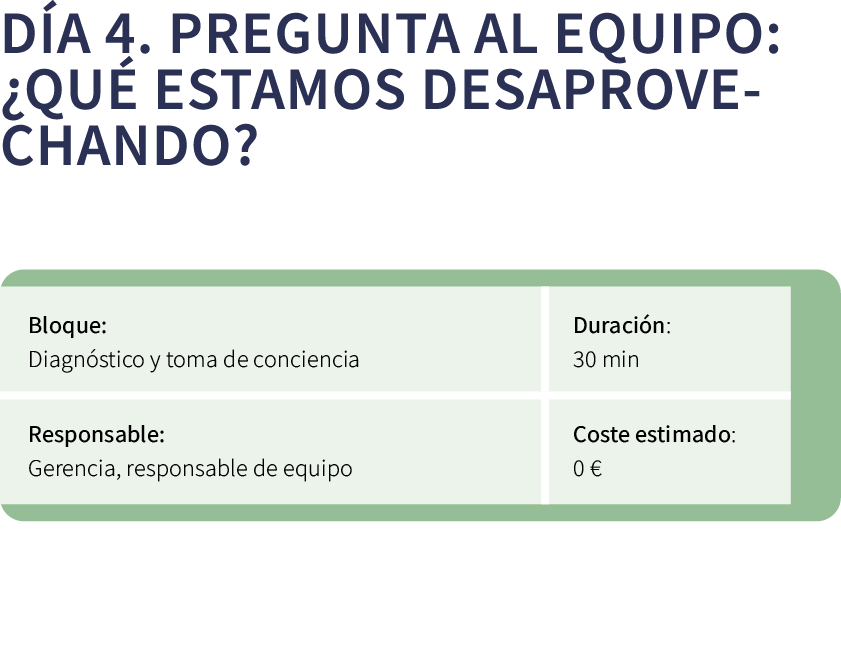 D a 4. Pregunta al equipo: ¿qu estamos desaprovechando? ￼ 