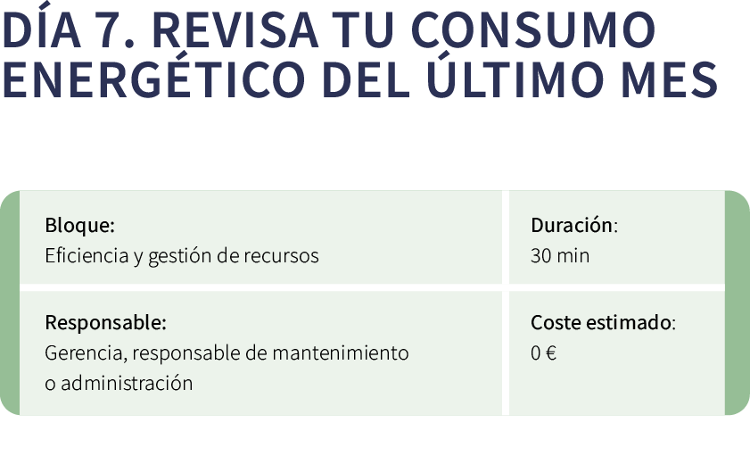 D a 7. Revisa tu consumo energ tico del ltimo mes ￼ 