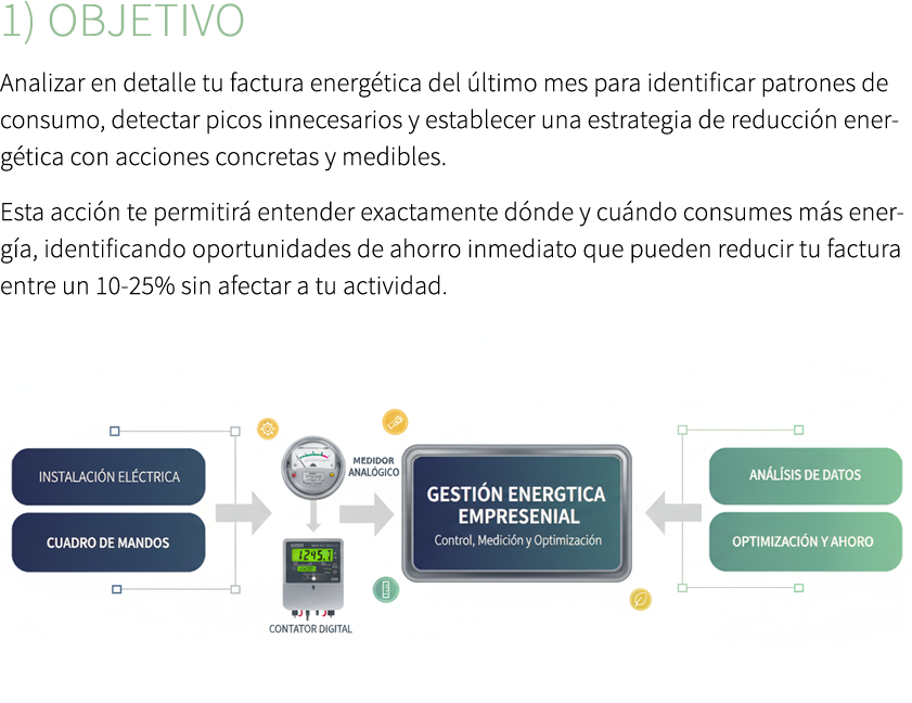 1) Objetivo Analizar en detalle tu factura energ tica del ltimo mes para identificar patrones de consumo, detectar p...