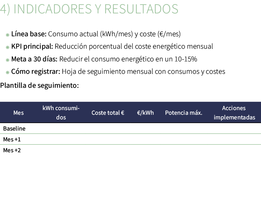 4) Indicadores y resultados ◉ L nea base: Consumo actual (kWh/mes) y coste (€/mes) ◉ KPI principal: Reducci n porcen...