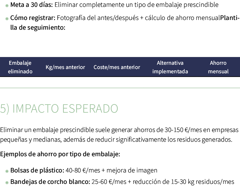◉ Meta a 30 d as: Eliminar completamente un tipo de embalaje prescindible ◉ C mo registrar: Fotograf a del antes/desp...