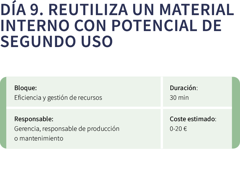 D a 9. Reutiliza un material interno con potencial de segundo uso ￼ 