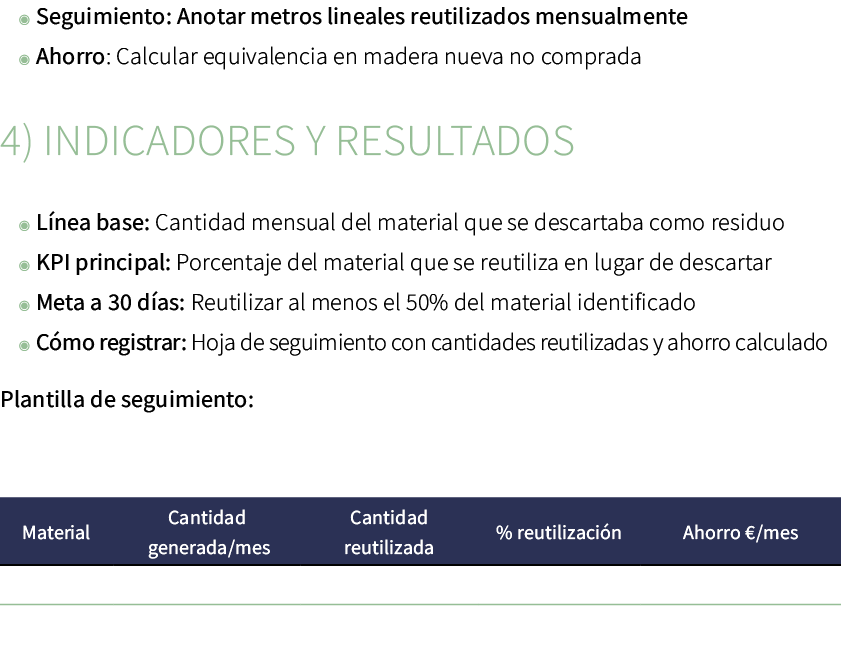 ◉ Seguimiento: Anotar metros lineales reutilizados mensualmente ◉ Ahorro: Calcular equivalencia en madera nueva no co...
