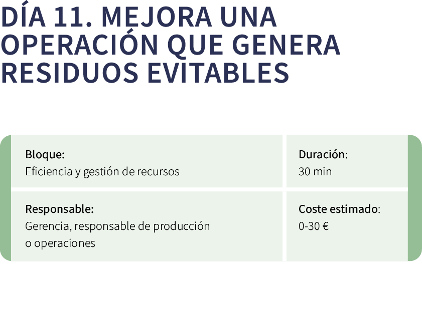 D a 11. Mejora una operaci n que genera residuos evitables ￼ 