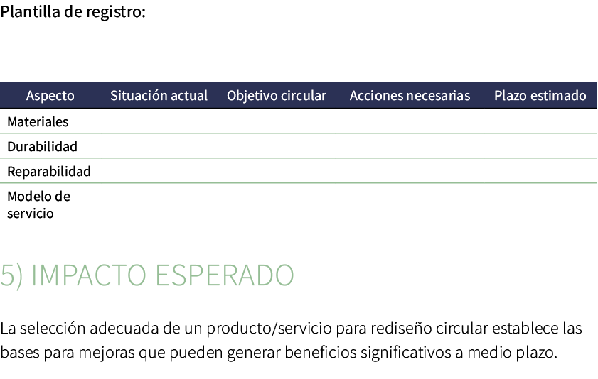 Plantilla de registro: 5) Impacto esperado La selecci n adecuada de un producto/servicio para redise o circular estab...