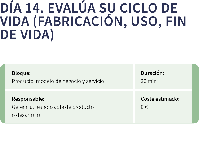 D a 14. Eval a su ciclo de vida (fabricaci n, uso, fin de vida) ￼ 
