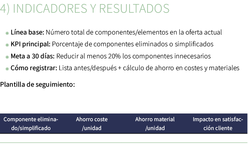 4) Indicadores y resultados ◉ L nea base: N mero total de componentes/elementos en la oferta actual ◉ KPI principal: ...
