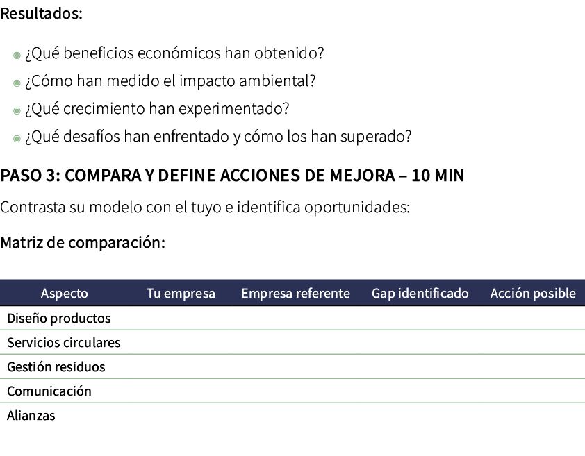 Resultados: ◉ ¿Qu beneficios econ micos han obtenido? ◉ ¿C mo han medido el impacto ambiental? ◉ ¿Qu  crecimiento ha...