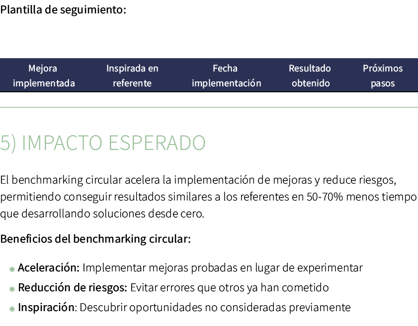 Plantilla de seguimiento: 5) Impacto esperado El benchmarking circular acelera la implementaci n de mejoras y reduce ...