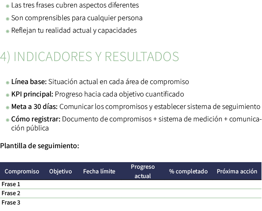 ◉ Las tres frases cubren aspectos diferentes ◉ Son comprensibles para cualquier persona ◉ Reflejan tu realidad actual...