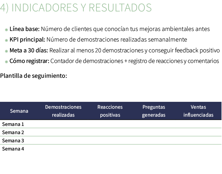 4) Indicadores y resultados ◉ L nea base: N mero de clientes que conoc an tus mejoras ambientales antes ◉ KPI princip...