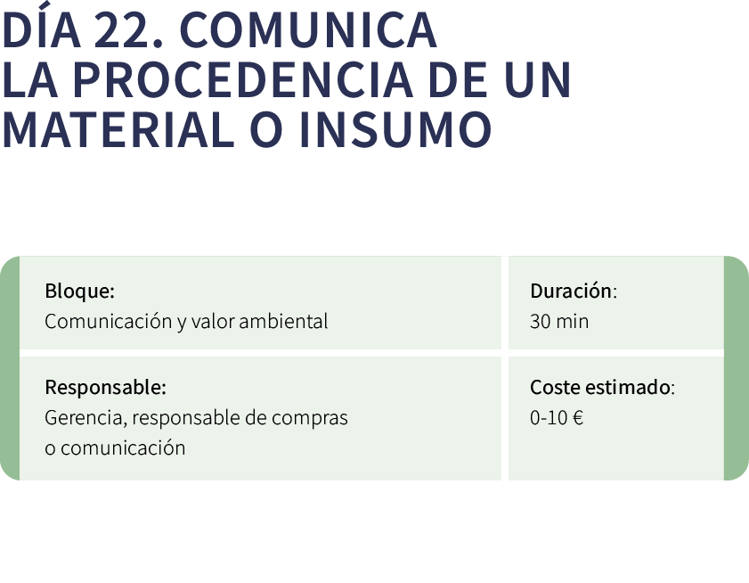 D a 22. Comunica la procedencia de un material o insumo ￼ 