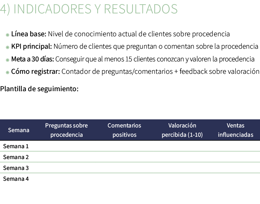 4) Indicadores y resultados ◉ L nea base: Nivel de conocimiento actual de clientes sobre procedencia ◉ KPI principal:...