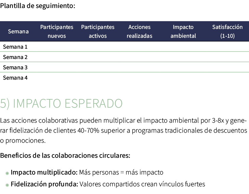 Plantilla de seguimiento: 5) Impacto esperado Las acciones colaborativas pueden multiplicar el impacto ambiental por ...