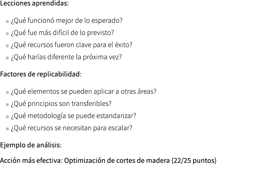 Lecciones aprendidas: ◉ ¿Qu funcion  mejor de lo esperado? ◉ ¿Qu  fue m s dif cil de lo previsto? ◉ ¿Qu  recursos fu...