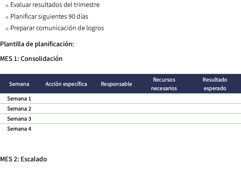 ◉ Evaluar resultados del trimestre ◉ Planificar siguientes 90 d as ◉ Preparar comunicaci n de logros Plantilla de pla...