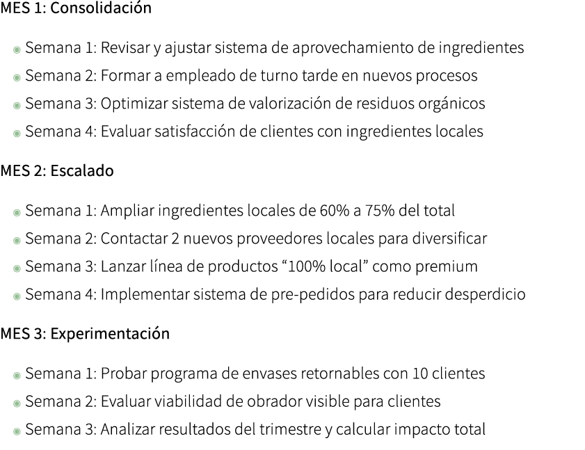 MES 1: Consolidaci n ◉ Semana 1: Revisar y ajustar sistema de aprovechamiento de ingredientes ◉ Semana 2: Formar a em...