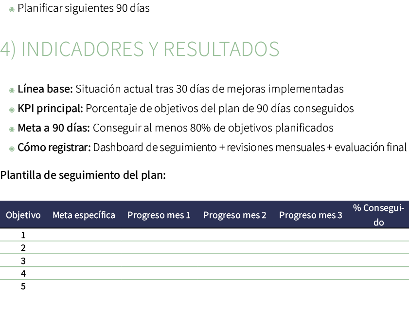 ◉ Planificar siguientes 90 d as 4) Indicadores y resultados ◉ L nea base: Situaci n actual tras 30 d as de mejoras im...