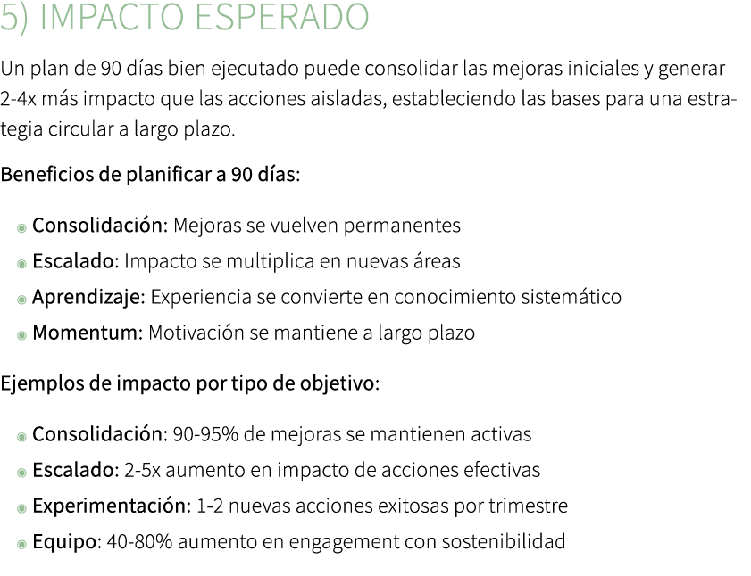 5) Impacto esperado Un plan de 90 d as bien ejecutado puede consolidar las mejoras iniciales y generar 2 4x m s impac...