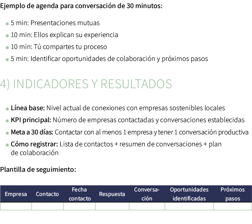 Ejemplo de agenda para conversaci n de 30 minutos: ◉ 5 min: Presentaciones mutuas ◉ 10 min: Ellos explican su experie...