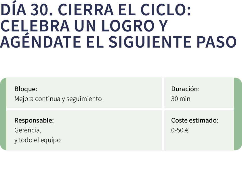 D a 30. Cierra el ciclo: celebra un logro y ag ndate el siguiente paso ￼ 