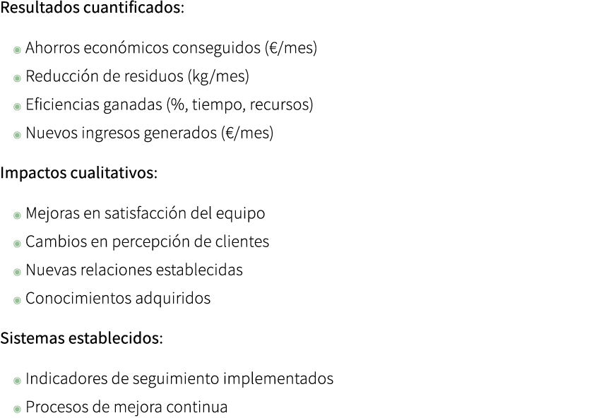 Resultados cuantificados: ◉ Ahorros econ micos conseguidos (€/mes) ◉ Reducci n de residuos (kg/mes) ◉ Eficiencias gan...